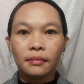 Aziely Cabanayan