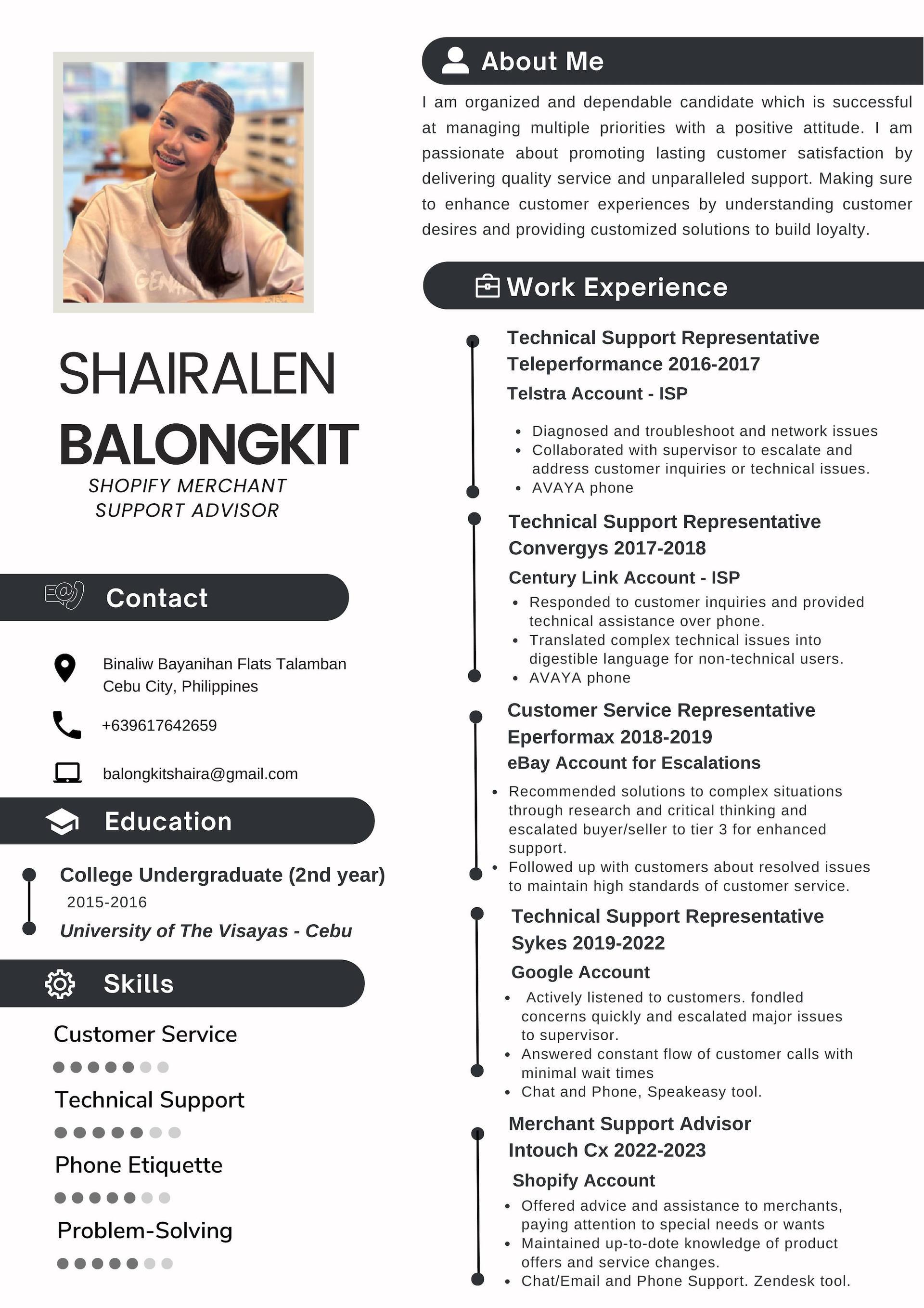 SHAIRALEN BALONGKIT