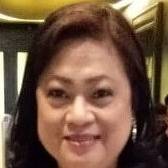 Ma. Socorro Ethellene (Ethel) A. Viernes