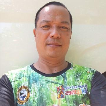 Dennis Bunac