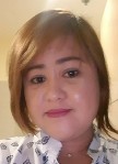MA. THERESA PERUELO EL-SOKARY