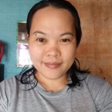 Relina Taan